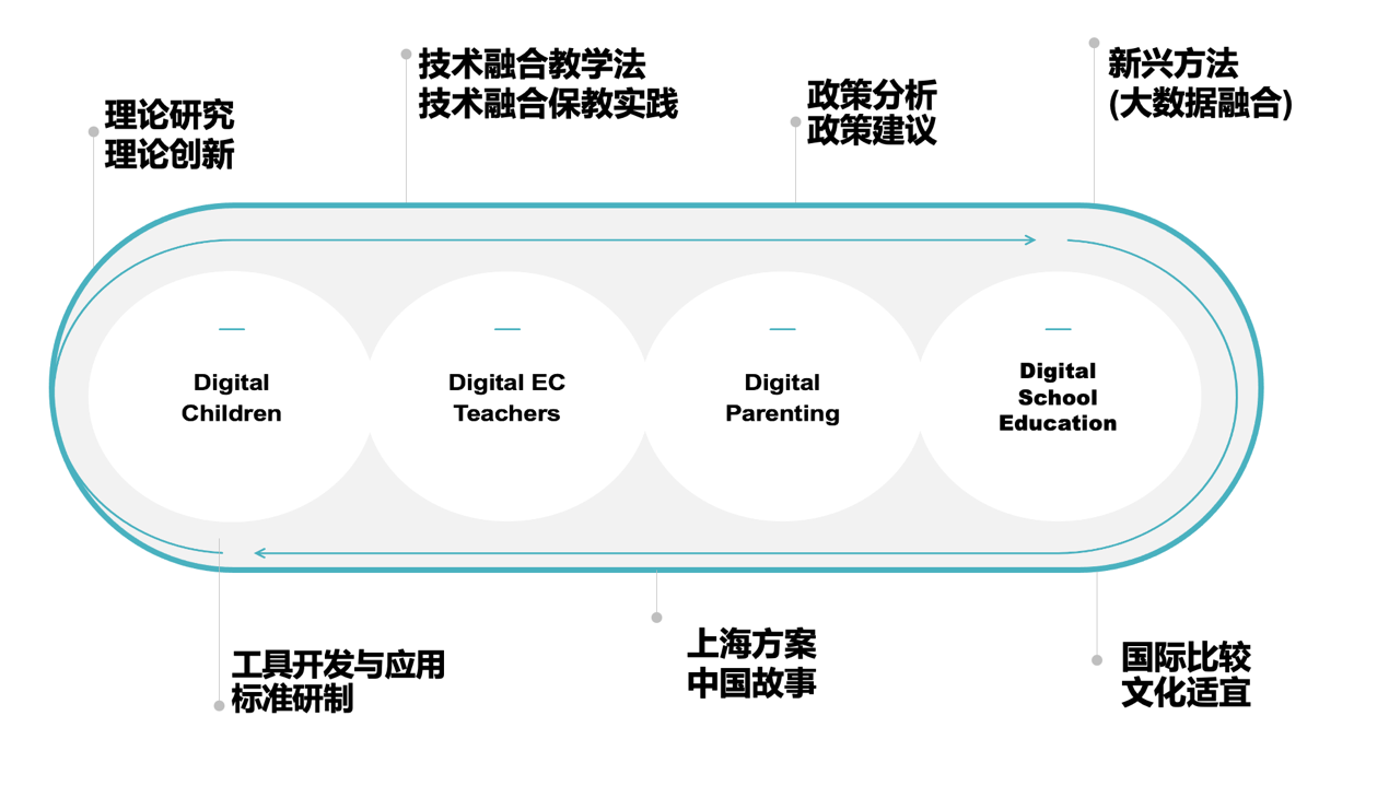 圖示 描述已自動生成